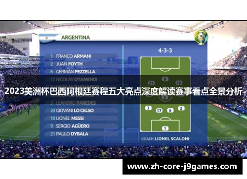 2023美洲杯巴西阿根廷赛程五大亮点深度解读赛事看点全景分析