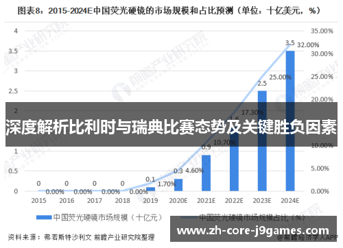 深度解析比利时与瑞典比赛态势及关键胜负因素