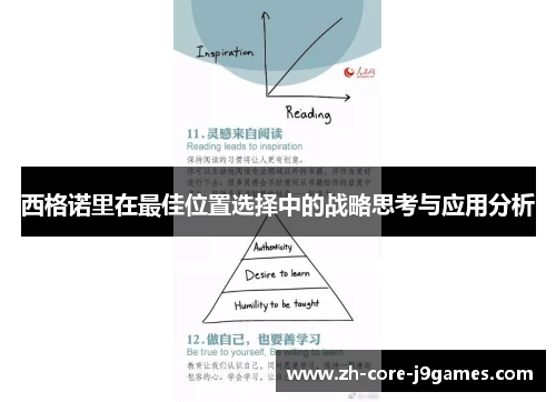 西格诺里在最佳位置选择中的战略思考与应用分析