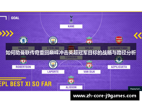 如何助曼联传奇重回巅峰冲击英超冠军目标的战略与路径分析 如何助曼联传奇重回巅峰冲击英超冠军目标的战略与路径分析