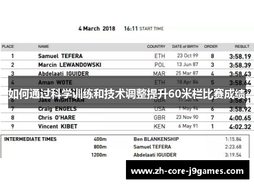 如何通过科学训练和技术调整提升60米栏比赛成绩 如何通过科学训练和技术调整提升60米栏比赛成绩