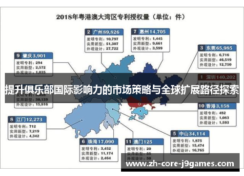 提升俱乐部国际影响力的市场策略与全球扩展路径探索 提升俱乐部国际影响力的市场策略与全球扩展路径探索