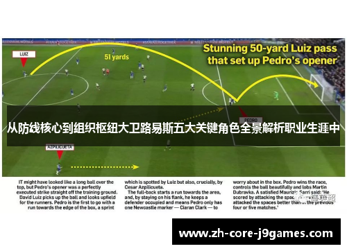 从防线核心到组织枢纽大卫路易斯五大关键角色全景解析职业生涯中 从防线核心到组织枢纽大卫路易斯五大关键角色全景解析职业生涯中