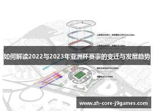如何解读2022与2023年亚洲杯赛事的变迁与发展趋势