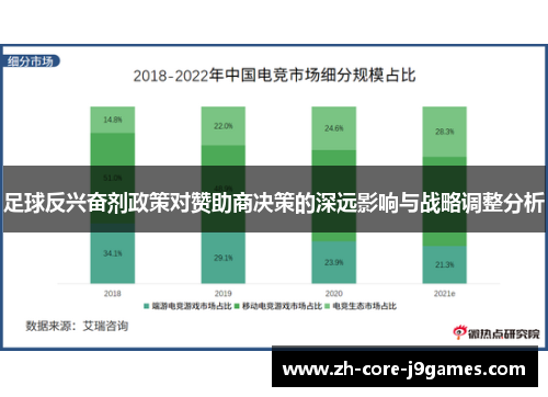 足球反兴奋剂政策对赞助商决策的深远影响与战略调整分析 足球反兴奋剂政策对赞助商决策的深远影响与战略调整分析