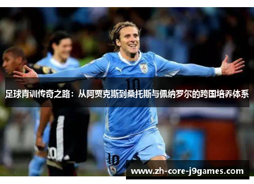 足球青训传奇之路:从阿贾克斯到桑托斯与佩纳罗尔的跨国培养体系 足球青训传奇之路:从阿贾克斯到桑托斯与佩纳罗尔的跨国培养体系