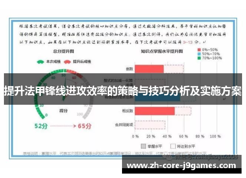 提升法甲锋线进攻效率的策略与技巧分析及实施方案