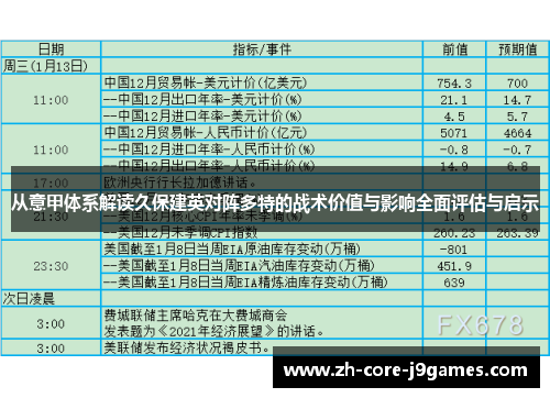 从意甲体系解读久保建英对阵多特的战术价值与影响全面评估与启示 从意甲体系解读久保建英对阵多特的战术价值与影响全面评估与启示
