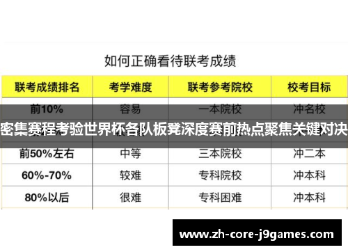 密集赛程考验世界杯各队板凳深度赛前热点聚焦关键对决 密集赛程考验世界杯各队板凳深度赛前热点聚焦关键对决