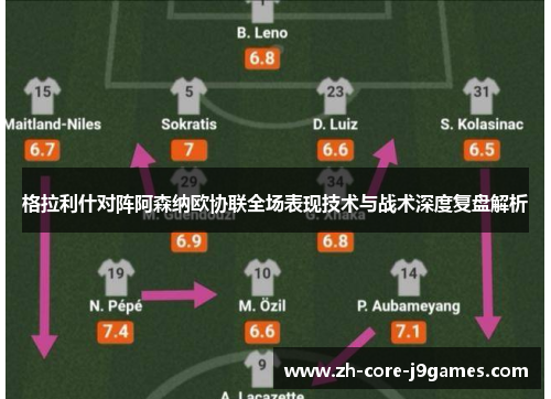 格拉利什对阵阿森纳欧协联全场表现技术与战术深度复盘解析 格拉利什对阵阿森纳欧协联全场表现技术与战术深度复盘解析