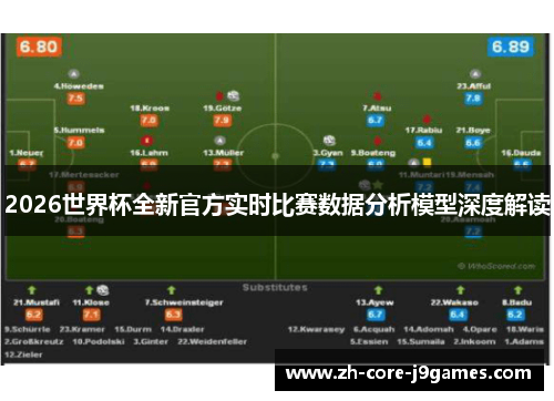 2026世界杯全新官方实时比赛数据分析模型深度解读