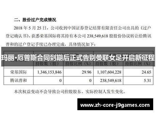 玛丽·厄普斯合同到期后正式告别曼联女足开启新征程 玛丽·厄普斯合同到期后正式告别曼联女足开启新征程