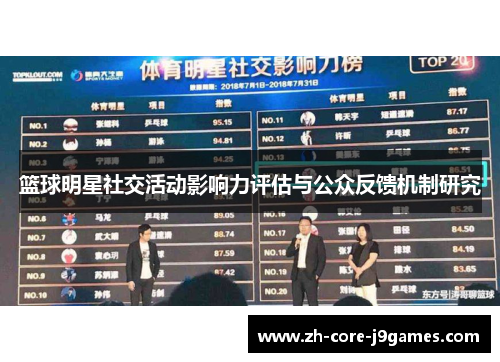 篮球明星社交活动影响力评估与公众反馈机制研究 篮球明星社交活动影响力评估与公众反馈机制研究