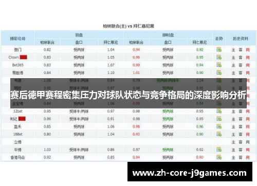 赛后德甲赛程密集压力对球队状态与竞争格局的深度影响分析