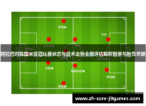 阿拉巴对阵国米亚冠比赛状态与战术走势全面评估解析前景与胜负关键 阿拉巴对阵国米亚冠比赛状态与战术走势全面评估解析前景与胜负关键