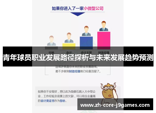 青年球员职业发展路径探析与未来发展趋势预测