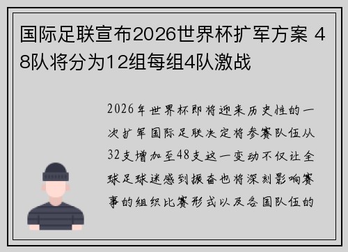 国际足联宣布2026世界杯扩军方案 48队将分为12组每组4队激战 国际足联宣布2026世界杯扩军方案 48队将分为12组每组4队激战